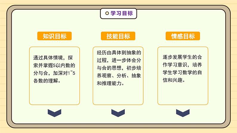 【人教版】一上数学  1.1.4 分与合（课件+教案+分层作业）04