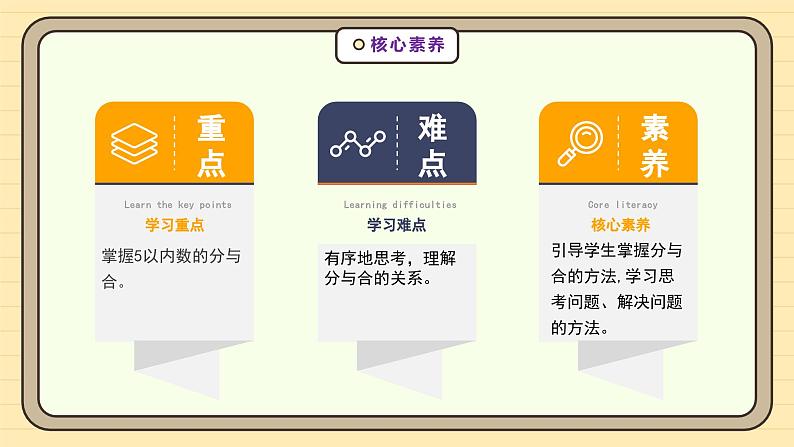 【人教版】一上数学  1.1.4 分与合（课件+教案+分层作业）05