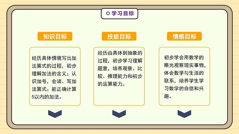 【人教版】一上数学  1.2.1 加法（课件+教案+分层作业）04