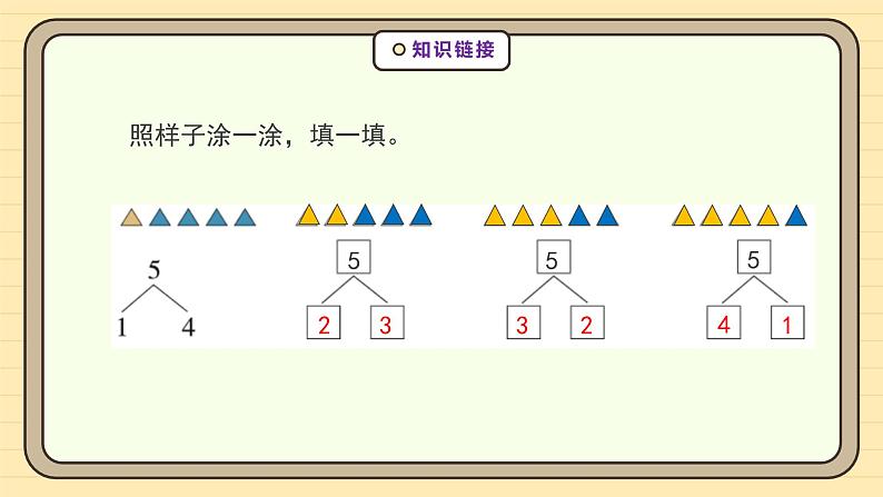 【人教版】一上数学  1.2.1 加法（课件+教案+分层作业）07