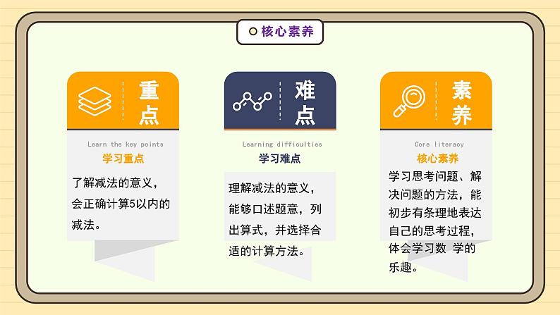 【人教版】一上数学  1.2.2 减法（课件+教案+分层作业）05