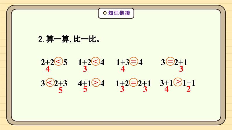 【人教版】一上数学  1.2.2 减法（课件+教案+分层作业）08