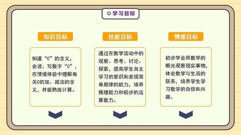 【人教版】一上数学  1.3 0的认识和加、减法（课件+教案+分层作业）04