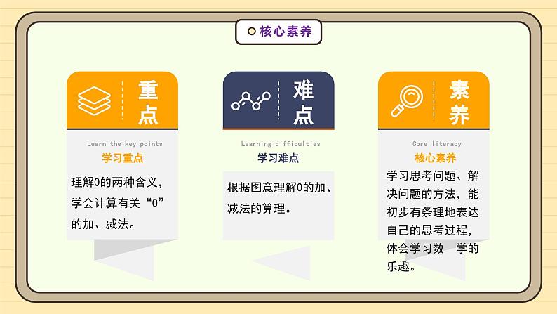 【人教版】一上数学  1.3 0的认识和加、减法（课件+教案+分层作业）05