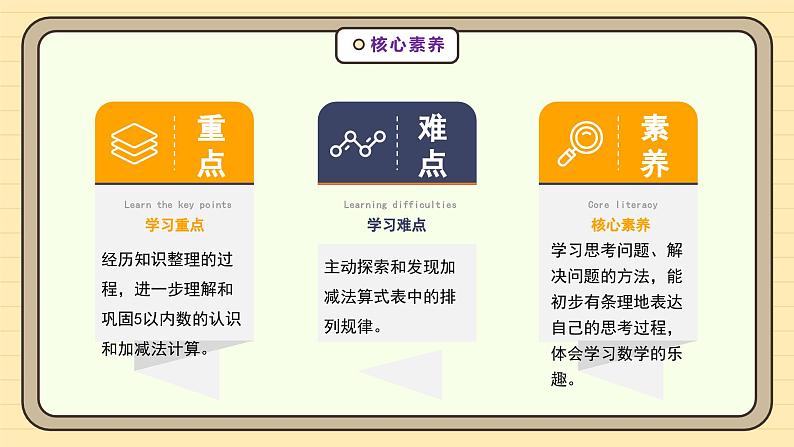 【人教版】一上数学  第一单元 整理和复习（课件+教案+分层作业）05