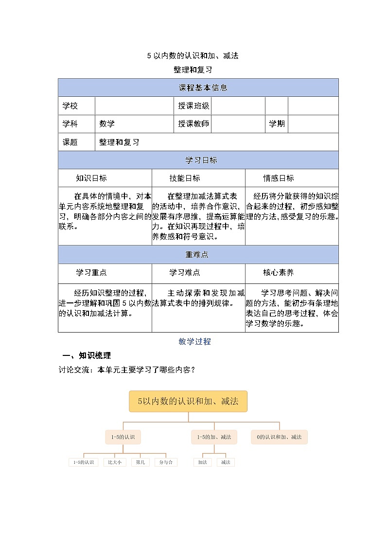 【人教版】一上数学  第一单元 整理和复习（课件+教案+分层作业）01