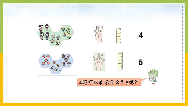 2024新苏教版一年级数学上册第一单元第二课《认识4～5》课件第4页