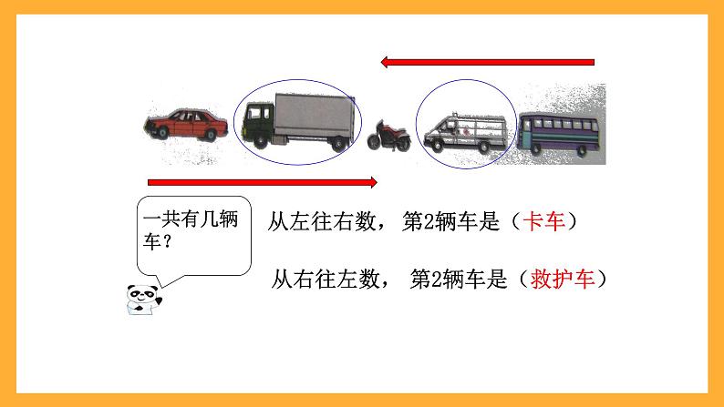 沪教版数学一上 1.1《说一说》课件02