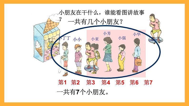 沪教版数学一上 1.1《说一说》课件05