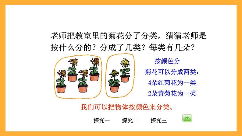 沪教版数学一上 1.2《分一分》课件第2页