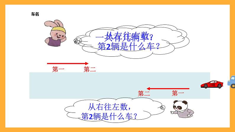 沪教版数学一上 《几个与第几个》课件07