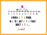 沪教版数学一上 《 看数射线做加减法》课件