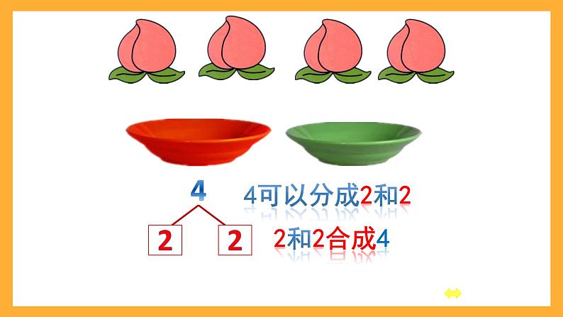 沪教版数学一上 《分与合》课件03