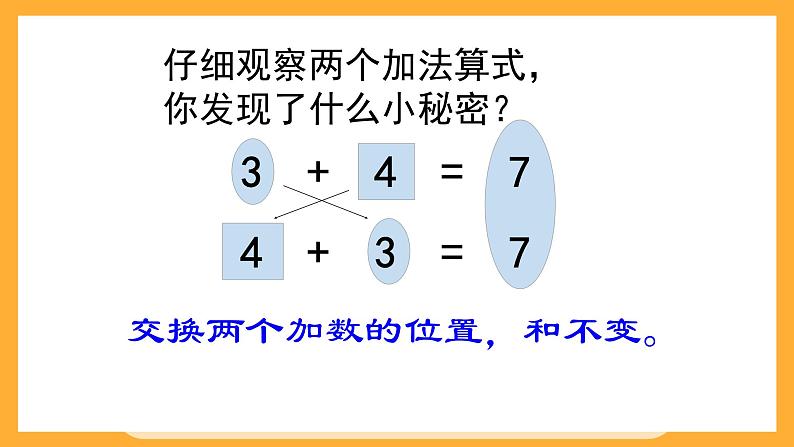 沪教版数学一上 2.2《加法》课件第7页