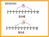 滬教版數學一上 2.6《加與減》課件