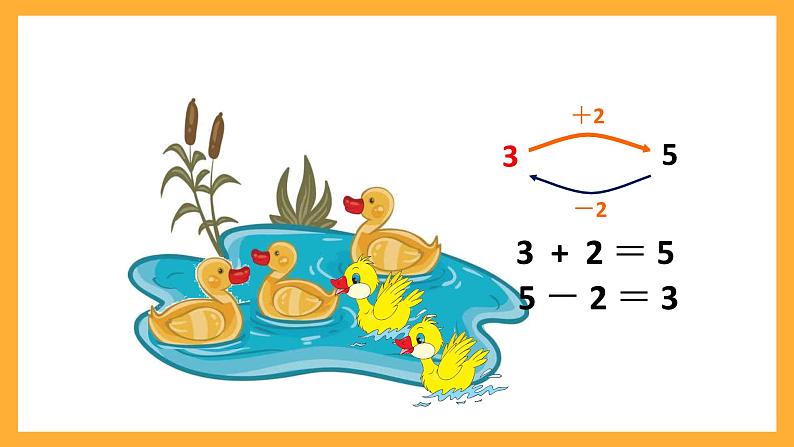 沪教版数学一上 2.6《加与减》课件04