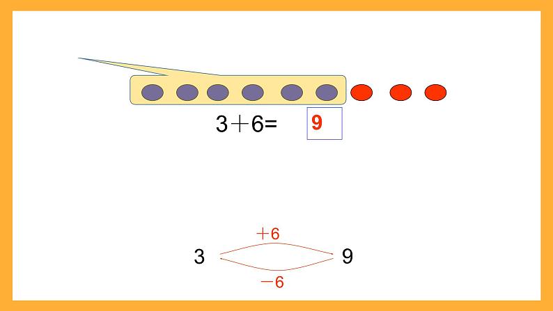 沪教版数学一上 2.6《加与减》课件06