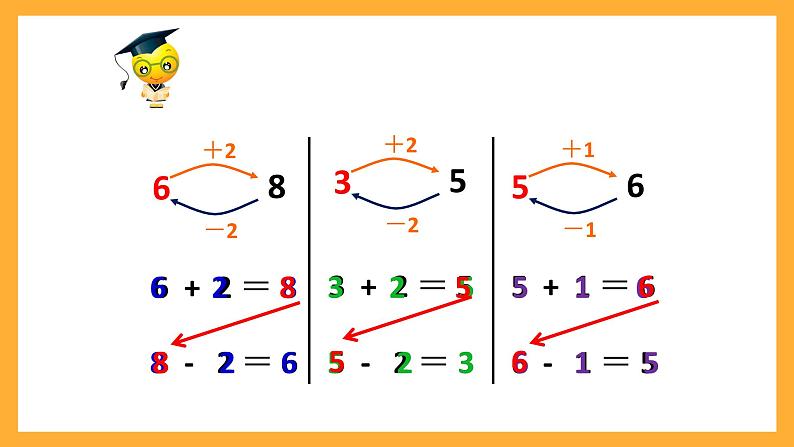 沪教版数学一上 2.6《加与减》课件07