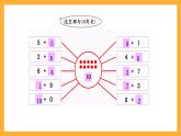 沪教版数学一上 《10的游戏》课件