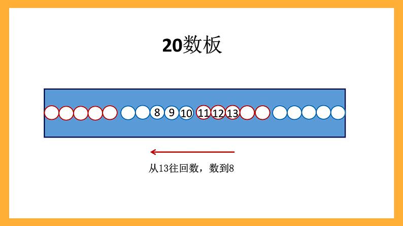 沪教版数学一上 3.3《20以内数的排列》课件04