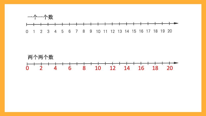 沪教版数学一上 3.3《20以内数的排列》课件08