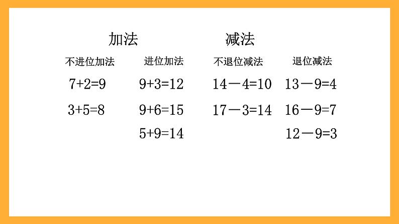 沪教版数学一上 《加减计算1》课件第4页
