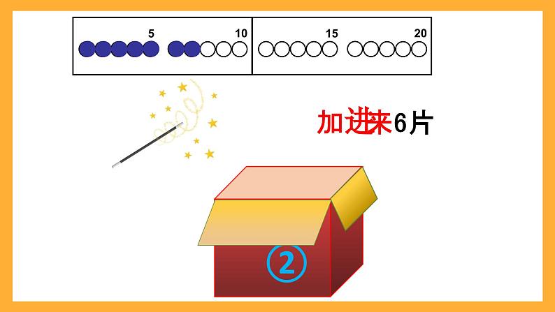 沪教版数学一上 3.7《20以内的数及其加减法（加进来减出去）》课件305