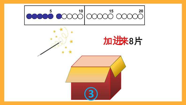 沪教版数学一上 3.7《20以内的数及其加减法（加进来减出去）》课件307