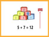 滬教版數(shù)學(xué)一上 《數(shù)墻》課件
