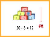 滬教版數(shù)學(xué)一上 《數(shù)墻》課件
