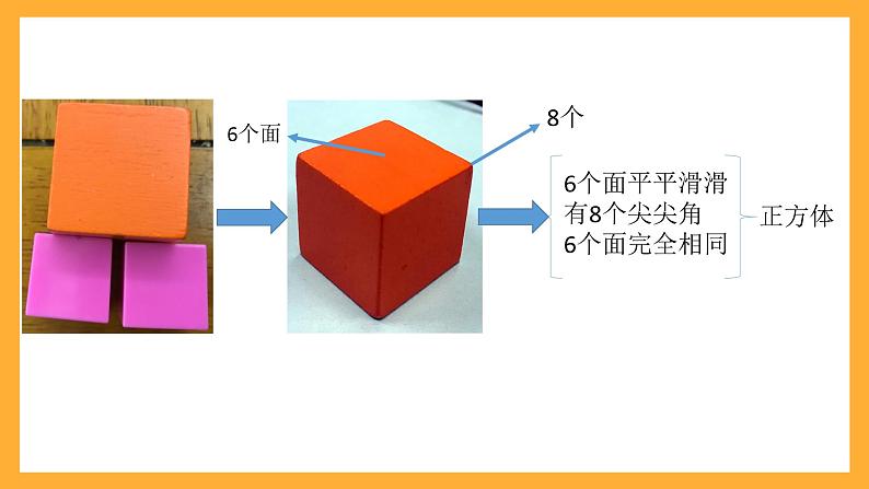 沪教版数学一上 4《物体的形状》课件第5页