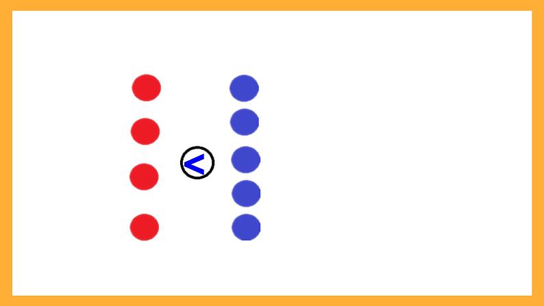 沪教版数学一上 5.3《比较》课件05