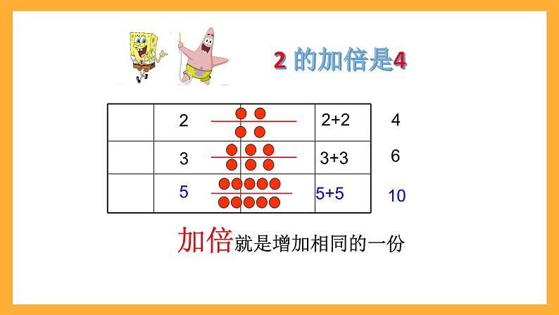 沪教版数学一上 5.4《加倍与一半》课件03