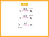 滬教版數(shù)學(xué)一上 5.4《加倍與一半》課件