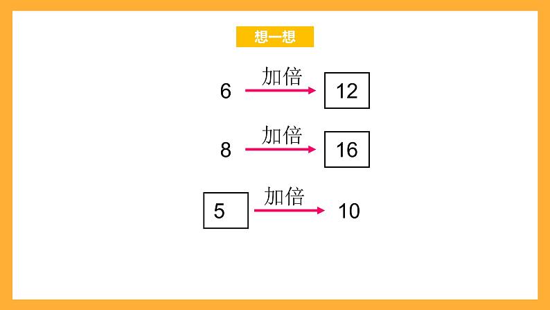 沪教版数学一上 5.4《加倍与一半》课件04