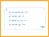 滬教版數(shù)學(xué)二上 2.1.1《游樂(lè)場(chǎng)和幾個(gè)幾相加》課件