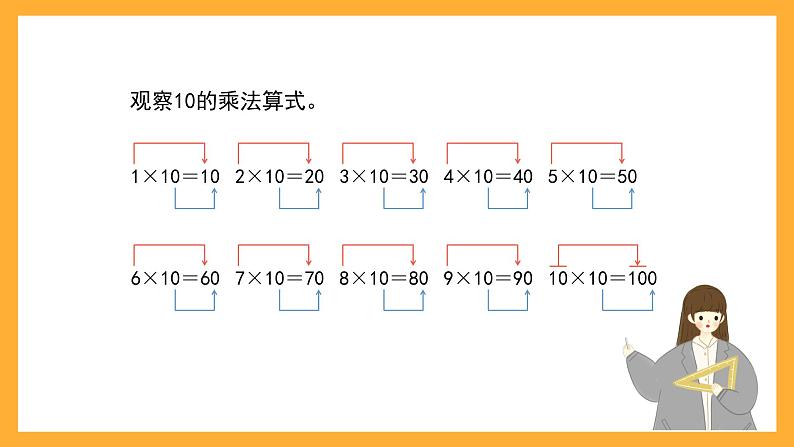 沪教版数学二上 2.4《10的乘法》课件04