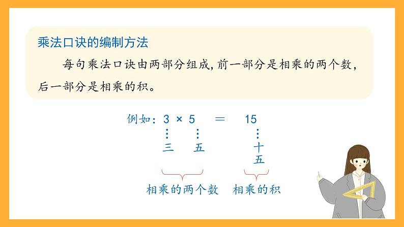 沪教版数学二上 2.5《5的乘法》课件04