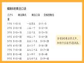 沪教版数学二上 2.5《5的乘法》课件