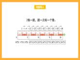 滬教版數(shù)學(xué)二上 2.6《2的乘法》課件