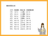 滬教版數(shù)學(xué)二上 2.6《2的乘法》課件