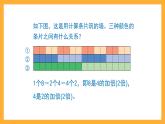 沪教版数学二上 2.9《2、4、8的乘法之间的关系》课件