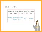 滬教版數(shù)學(xué)二上 3.1《統(tǒng)計表初步》課件