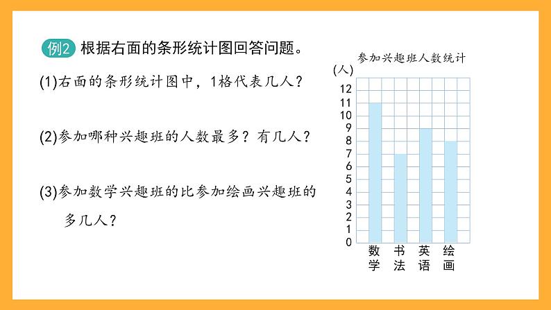 沪教版数学二上 3.2《条形统计图（一）》课件第8页