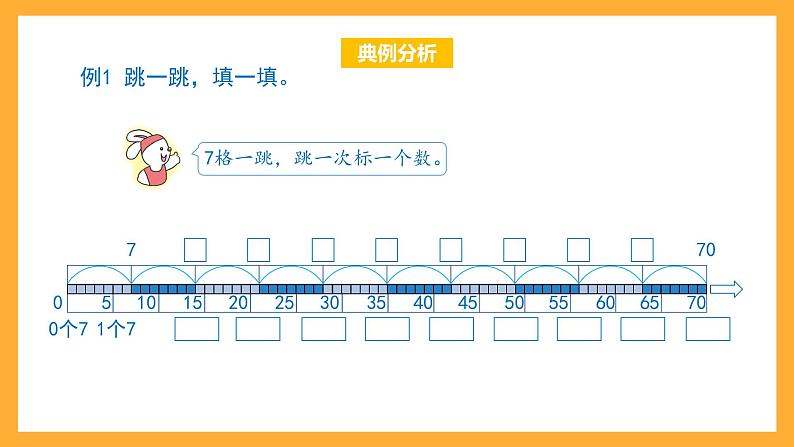 沪教版数学二上 4.1《7的乘、除法》课件02