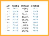 沪教版数学二上 4.1《7的乘、除法》课件