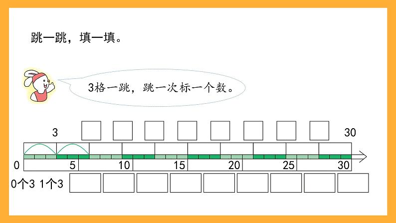 沪教版数学二上 4.2《3的乘、除法》课件02