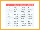 沪教版数学二上 4.2《3的乘、除法》课件