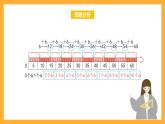 沪教版数学二上 4.3《6的乘、除法》课件