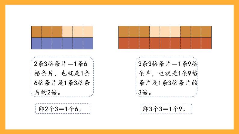 沪教版数学二上 4.5《3、6、9的乘法之间的关系》课件03